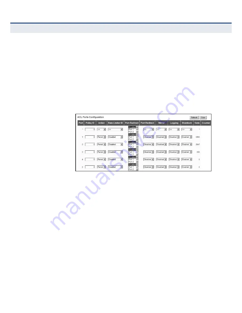 EtherWAN EX26262 Management Manual Download Page 102