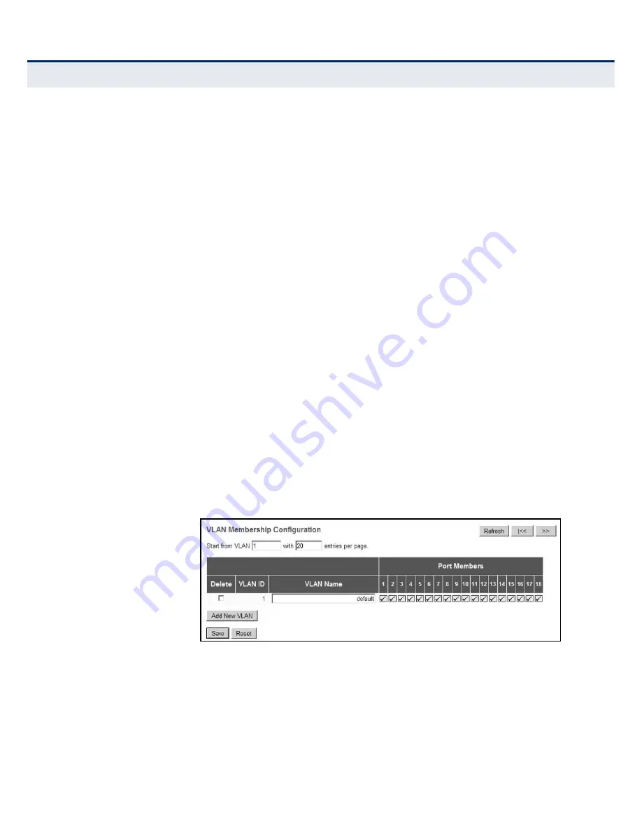 EtherWAN EX26262 Management Manual Download Page 178