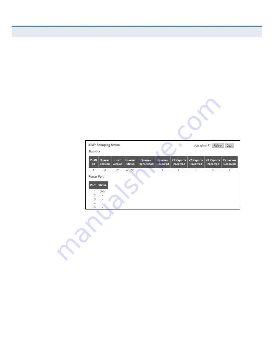 EtherWAN EX26262 Management Manual Download Page 269