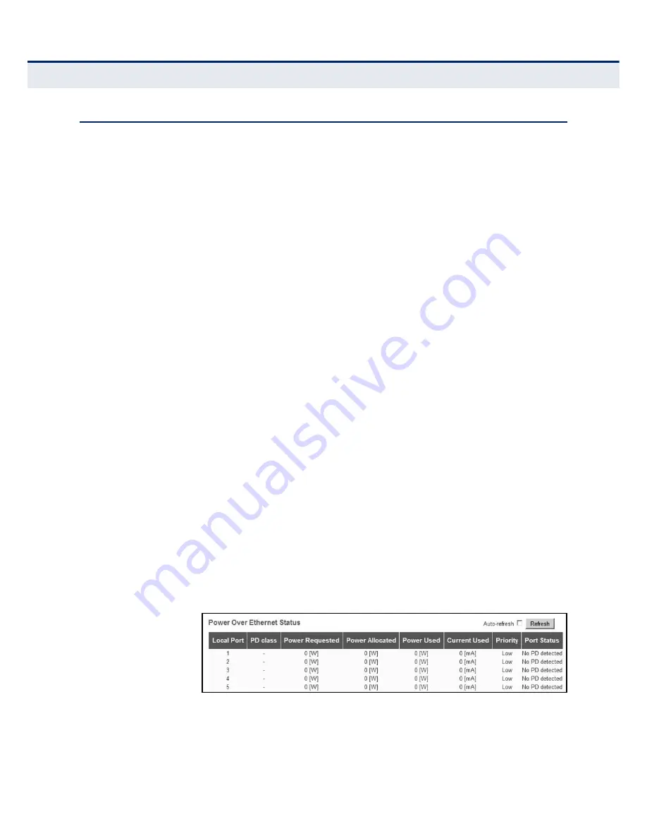 EtherWAN EX26262 Management Manual Download Page 282