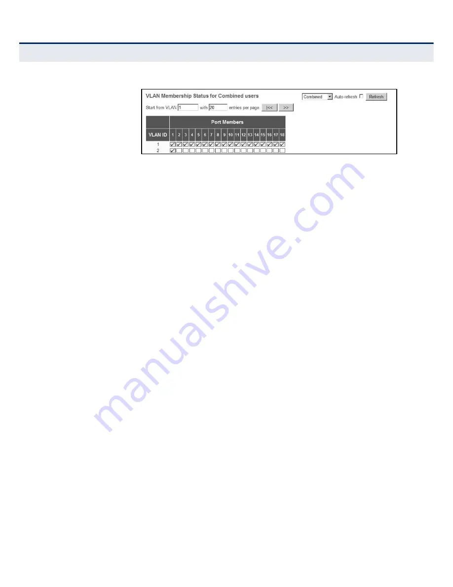 EtherWAN EX26262 Management Manual Download Page 285