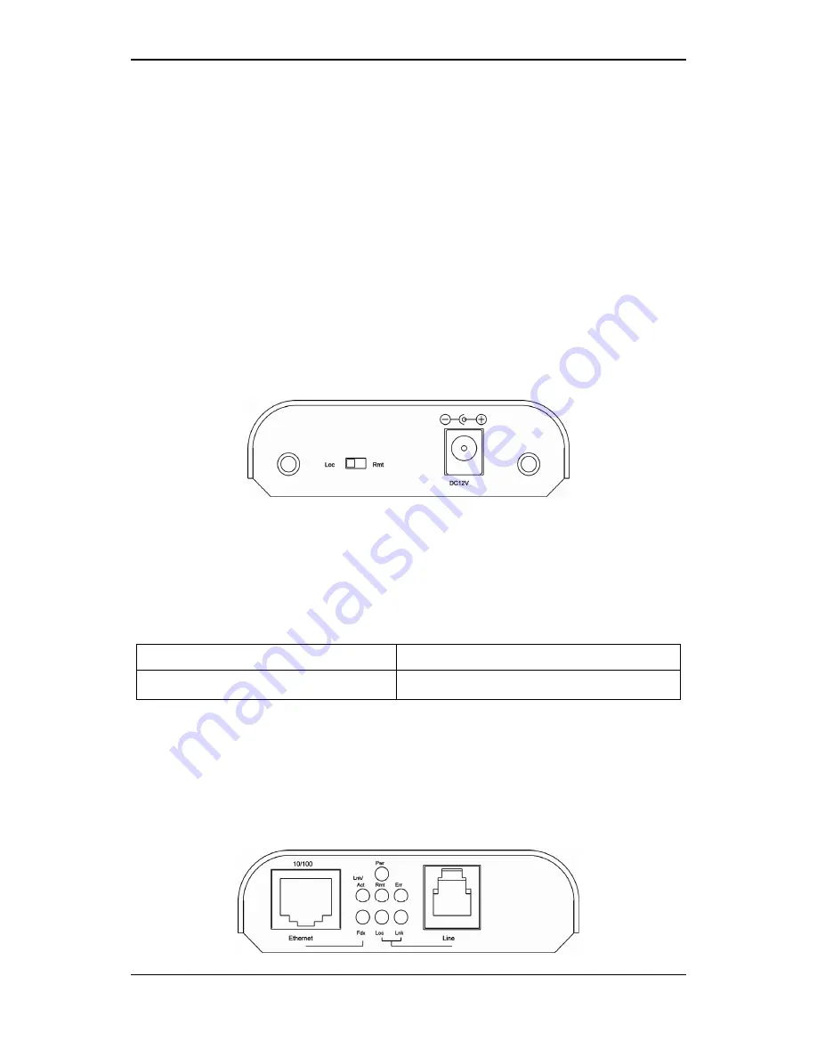 EtherWAN EX3101 User Manual Download Page 4