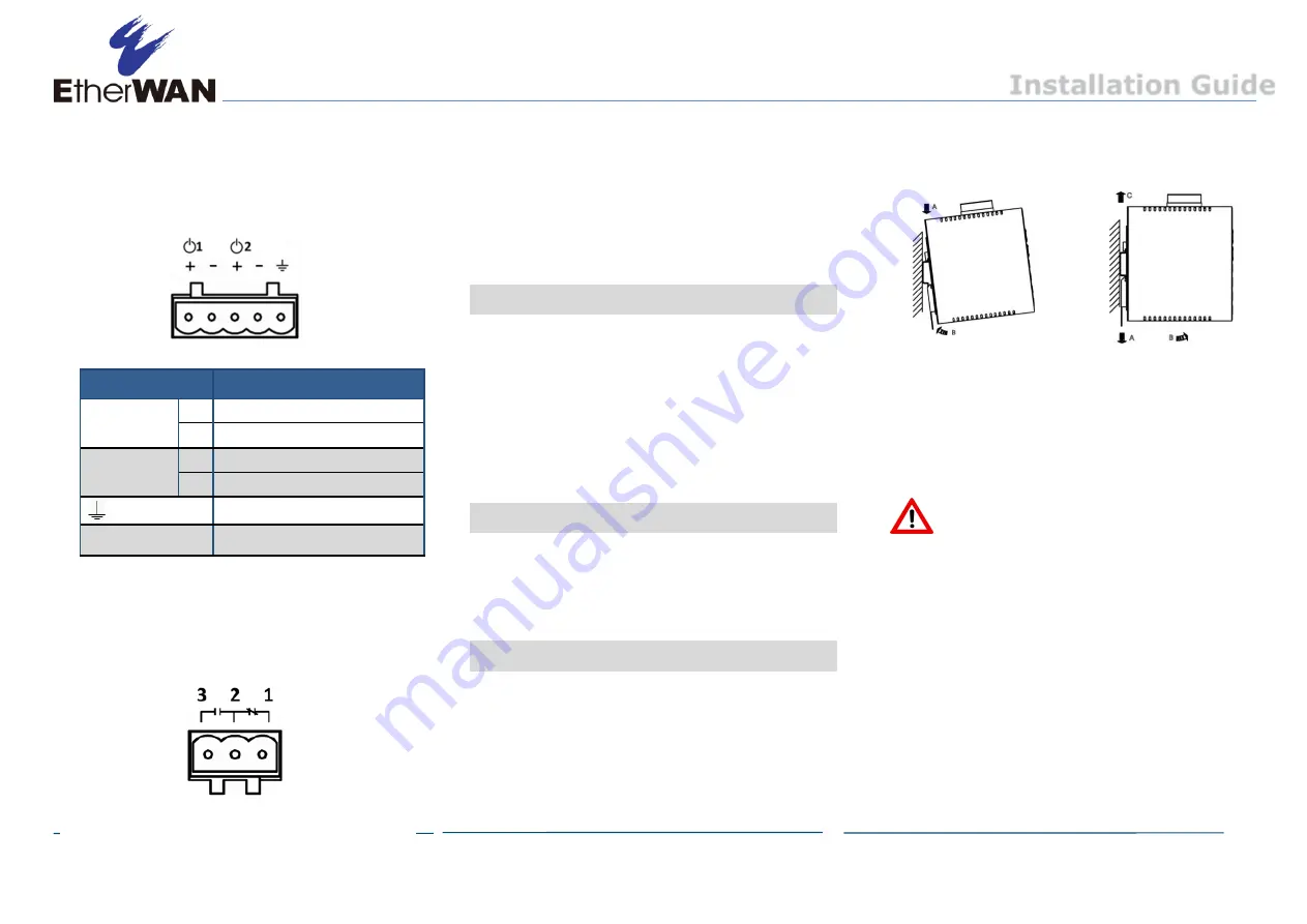 EtherWAN EX78000 Series Installation Manual Download Page 2