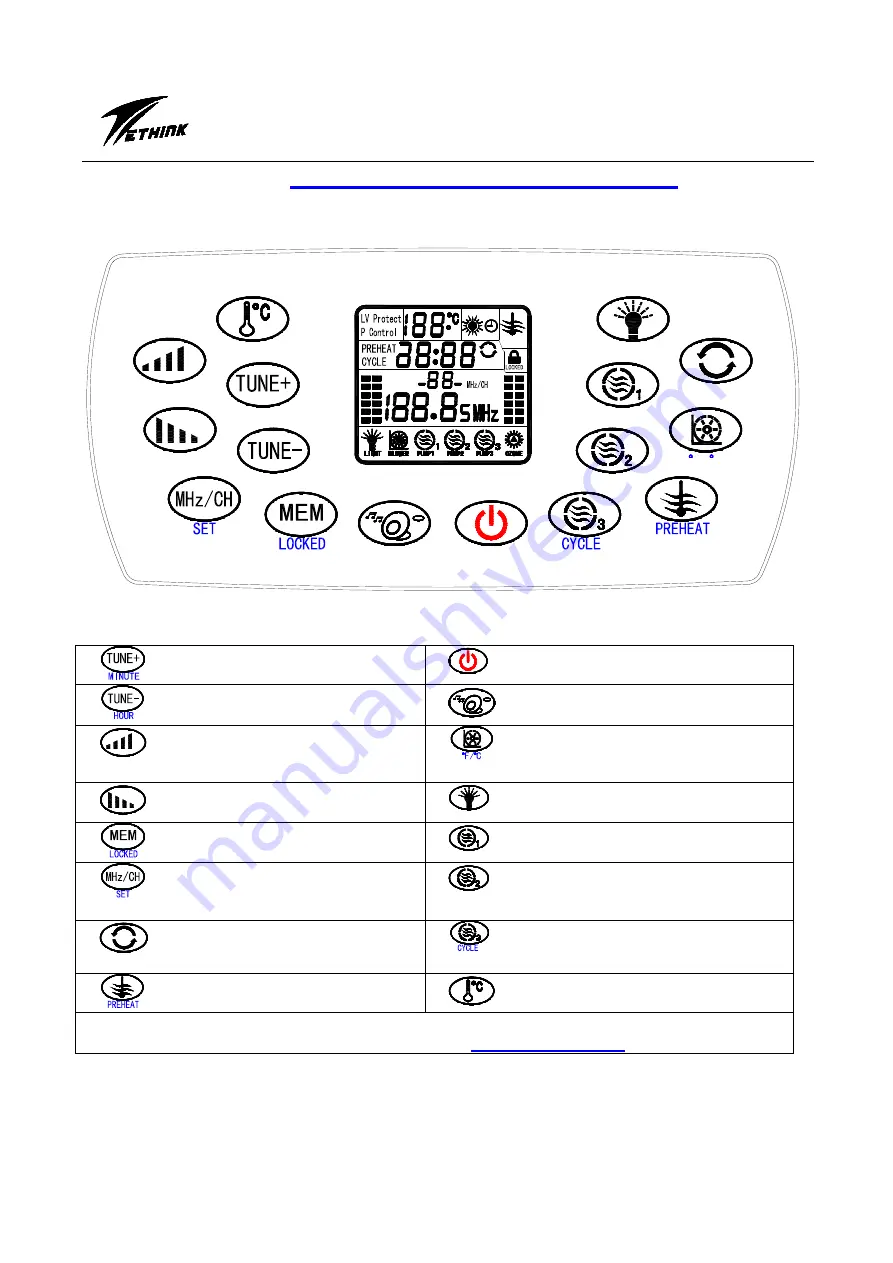 ETHINK KL8-3 Programming Instructions Manual Download Page 1