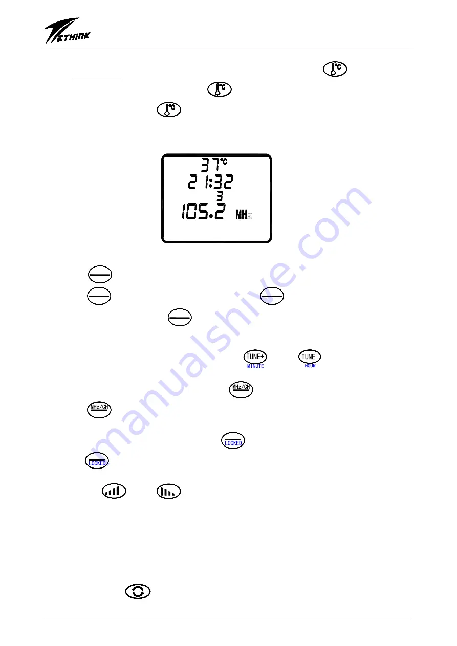 ETHINK KL8-3H Series Programming Instructions Manual Download Page 7