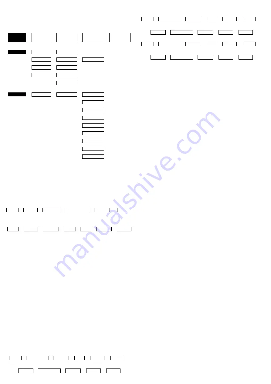 ETI ASTROCLOCK-2 Manual Download Page 12