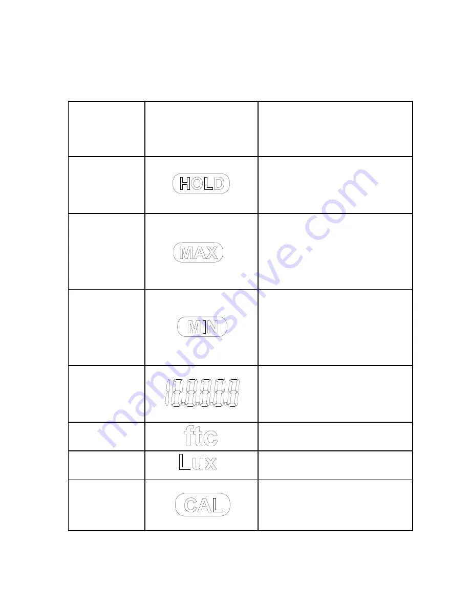 ETI ETI-8051 User Manual Download Page 6