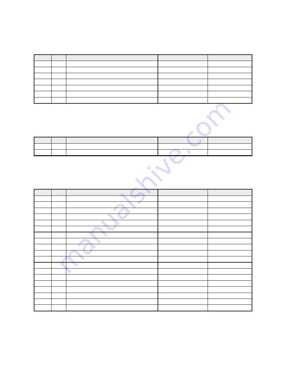 ETI PI-2500-G2 Instruction Manual Download Page 52