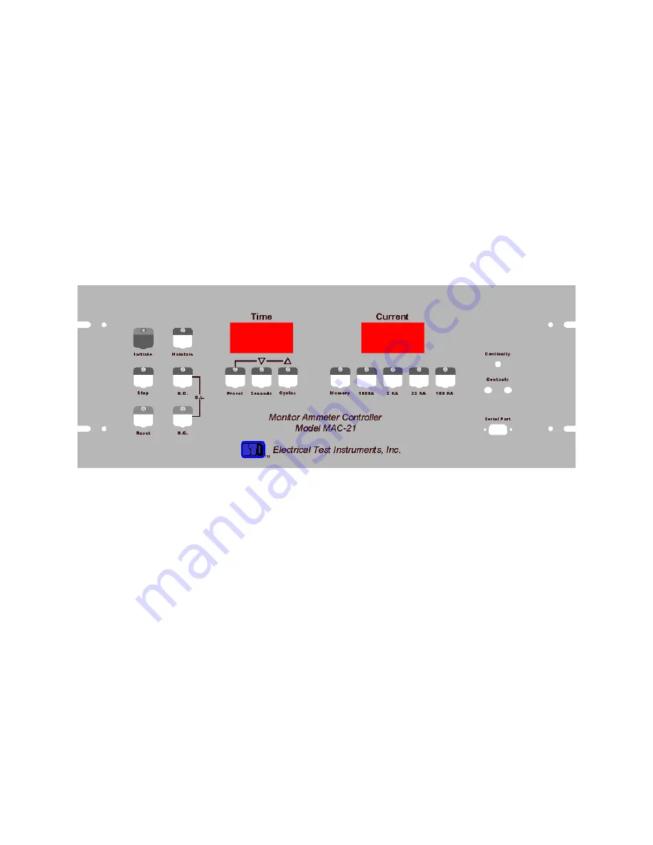 ETI PI-2500 Instruction Manual Download Page 28