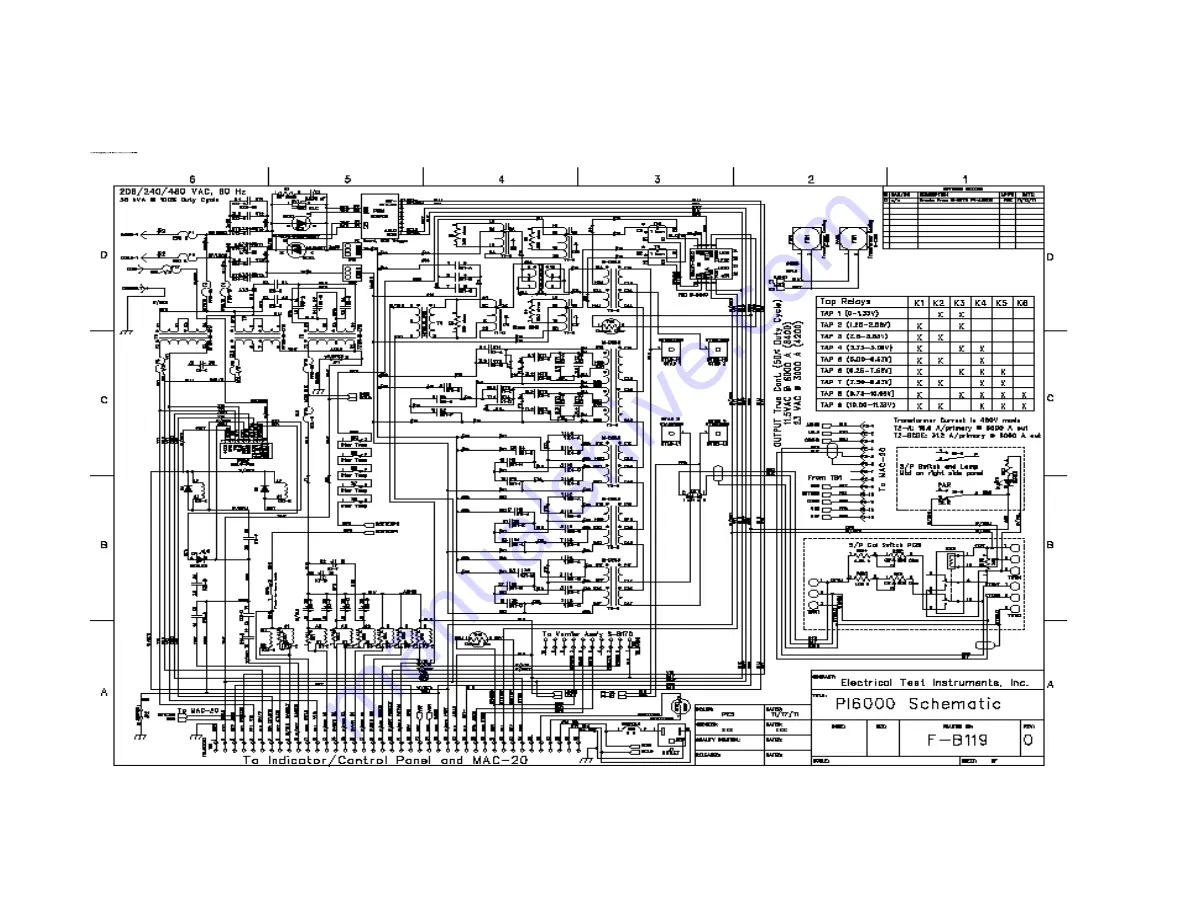 ETI PI-6000 Скачать руководство пользователя страница 51