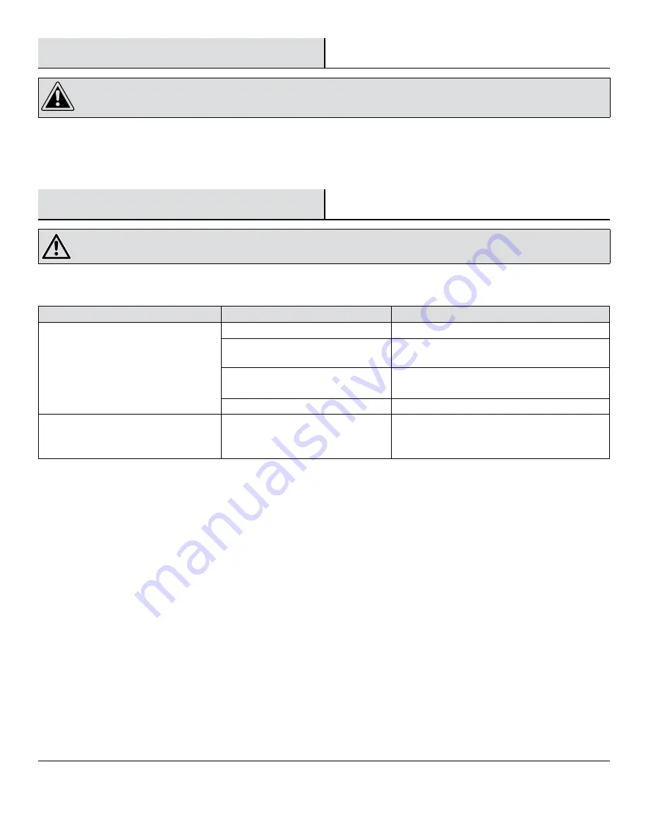 ETI VT-4-70-840-MV-D Use And Care Manual Download Page 22