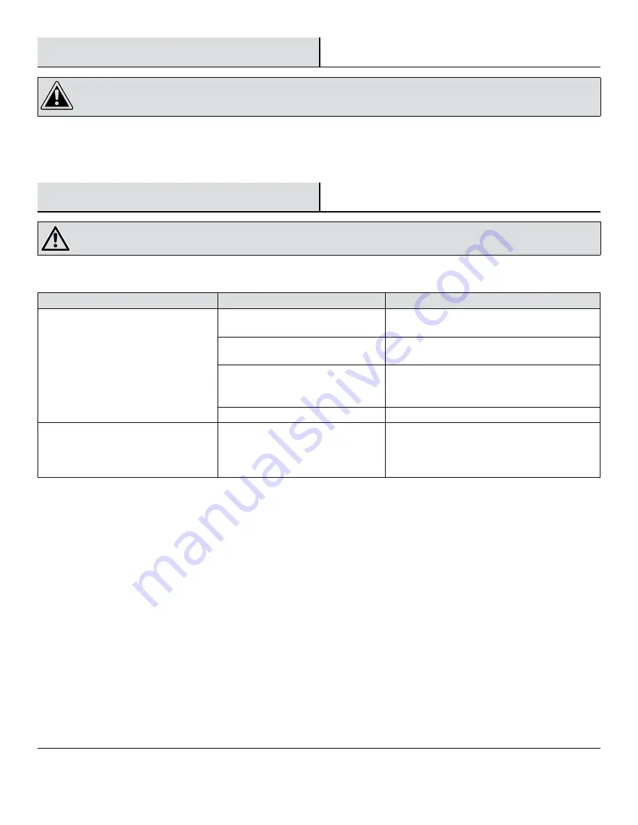 ETI VT-4-70-840-MV-D Use And Care Manual Download Page 34