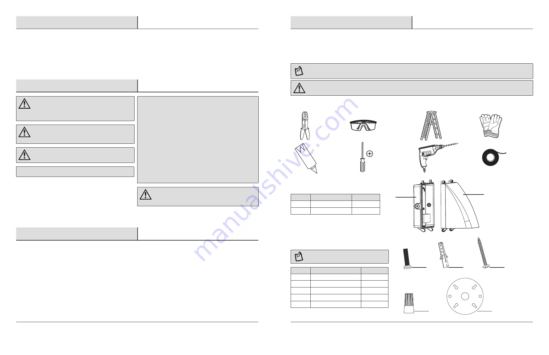 ETI WP-130-850-MV Use And Care Manual Download Page 2