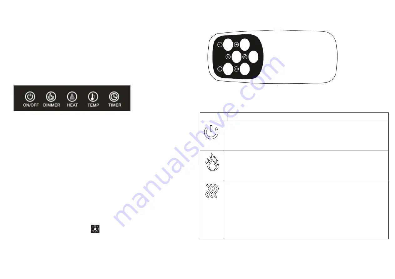 ETL EF-14A Instructions Manual Download Page 4