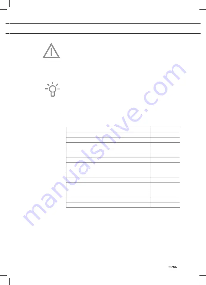 ETNA A2132HRVS Instructions For Use Manual Download Page 7