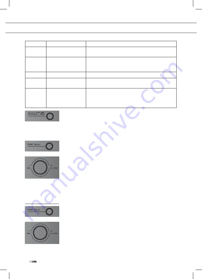 ETNA A2132HRVS Instructions For Use Manual Download Page 34