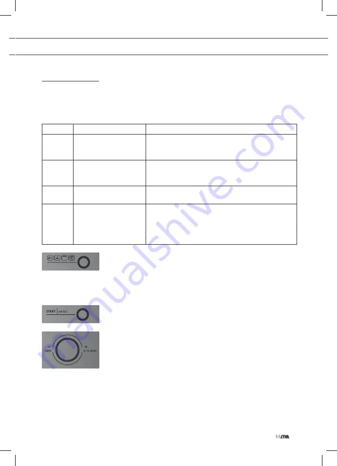 ETNA A2132HRVS Instructions For Use Manual Download Page 85