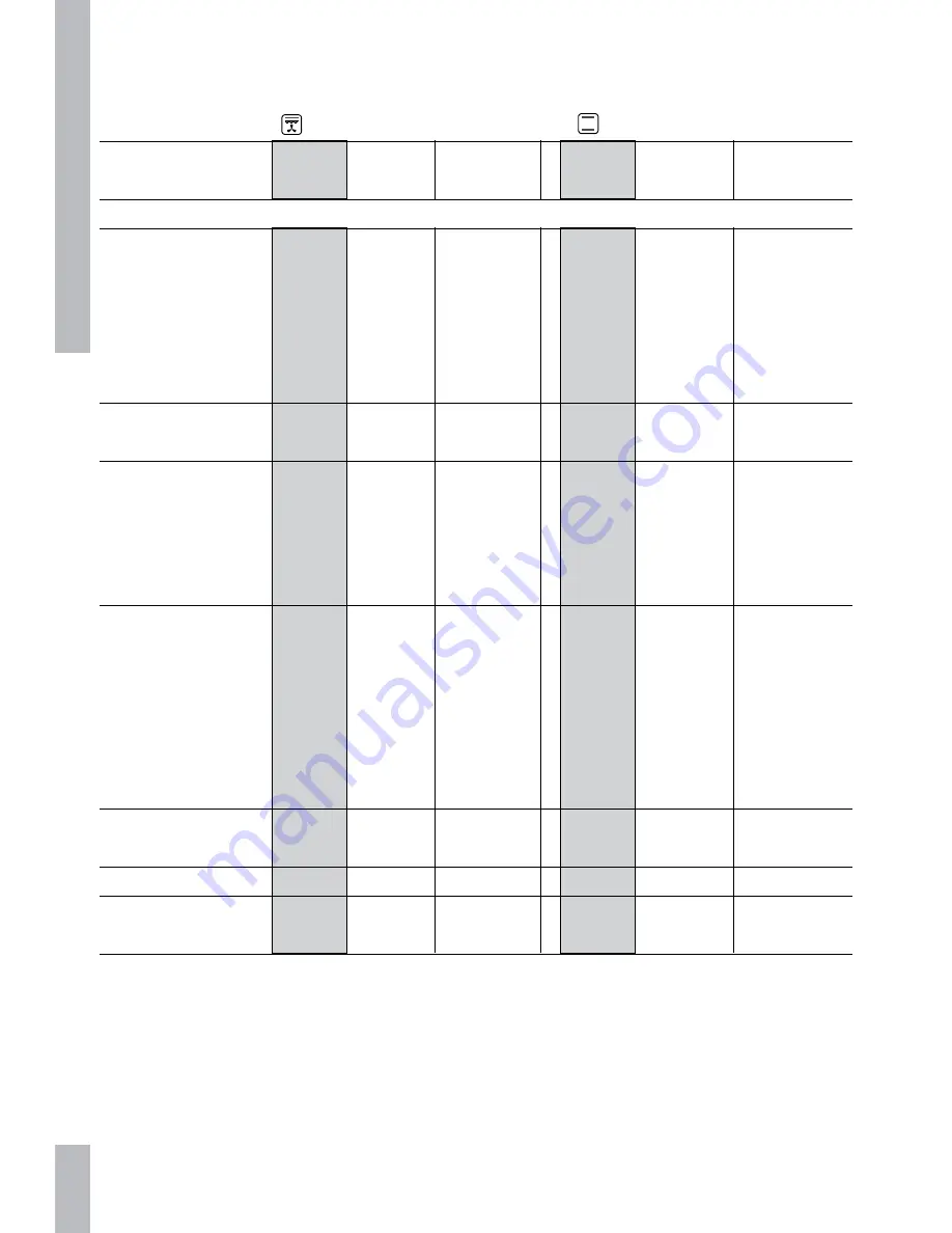 ETNA A3405 User Manual Download Page 12