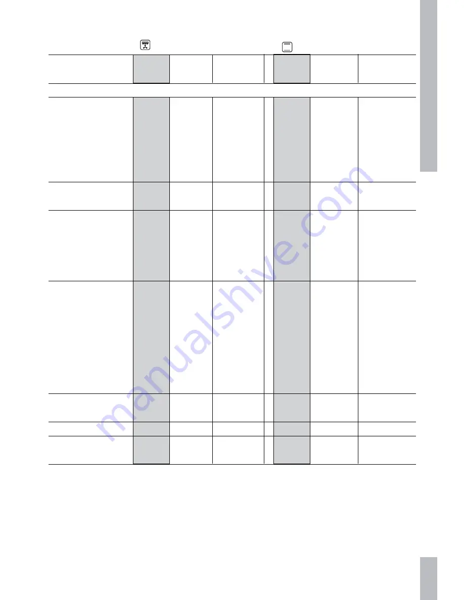 ETNA A3405 User Manual Download Page 63