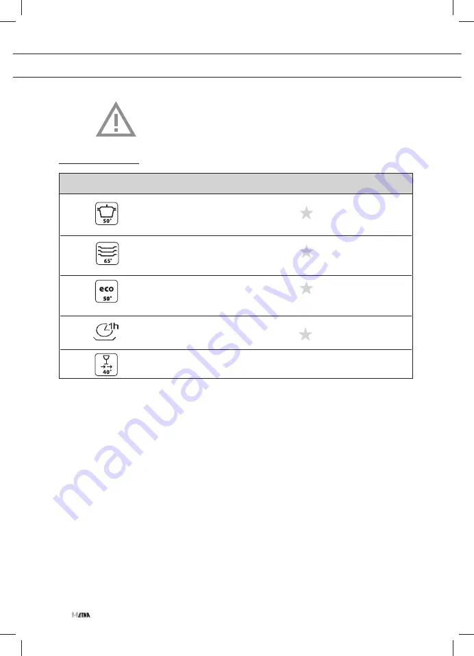 ETNA AFI8534ZT Instructions For Use Manual Download Page 10