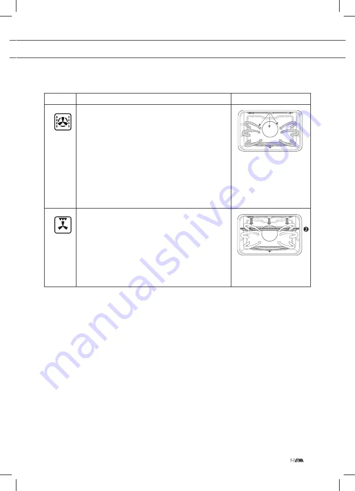 ETNA CM938RVS Instructions For Use Manual Download Page 9