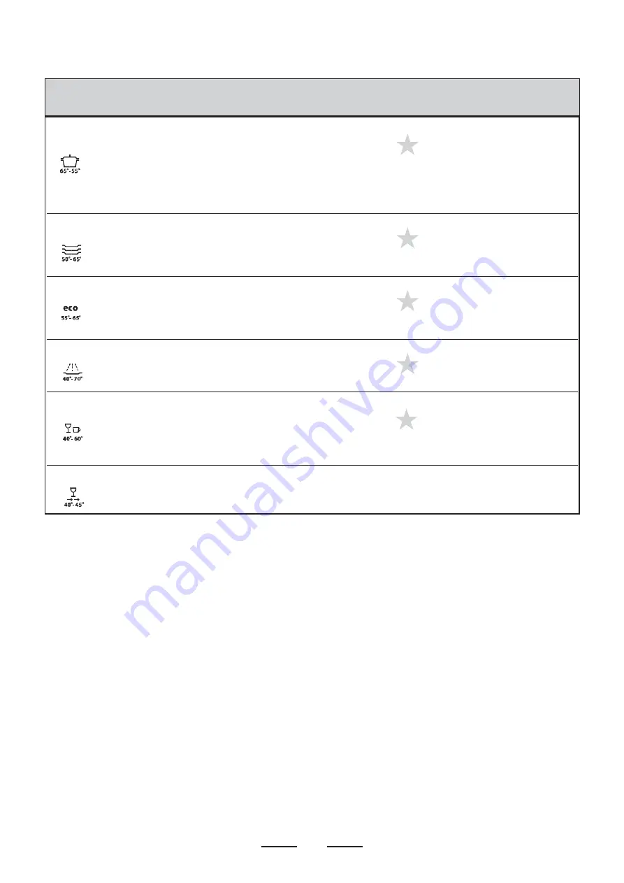 ETNA EVW8261 User Manual Download Page 21