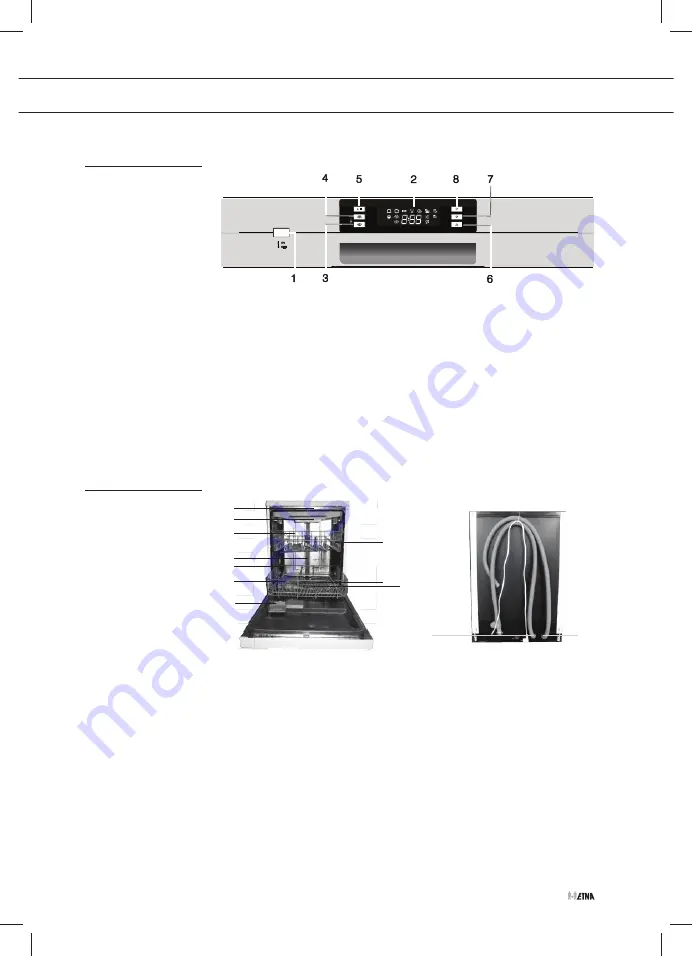 ETNA EVW8460WIT Instructions For Use Manual Download Page 7