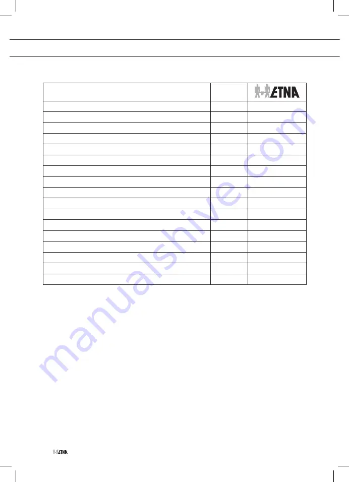 ETNA FEV150WIT Instructions For Use Manual Download Page 36