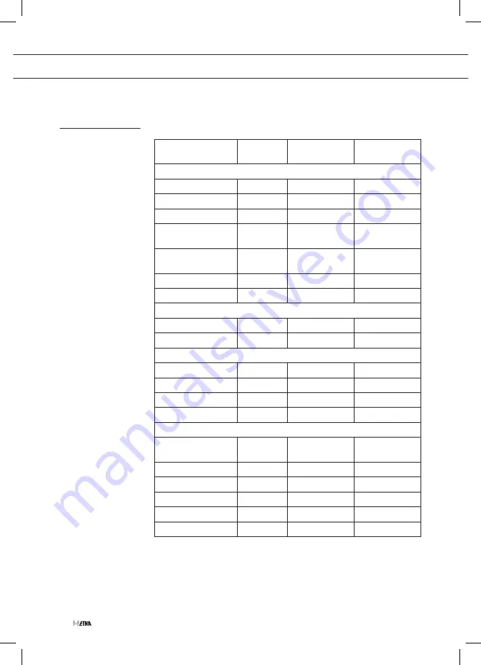 ETNA FFGV561 Series Instructions For Use Manual Download Page 20