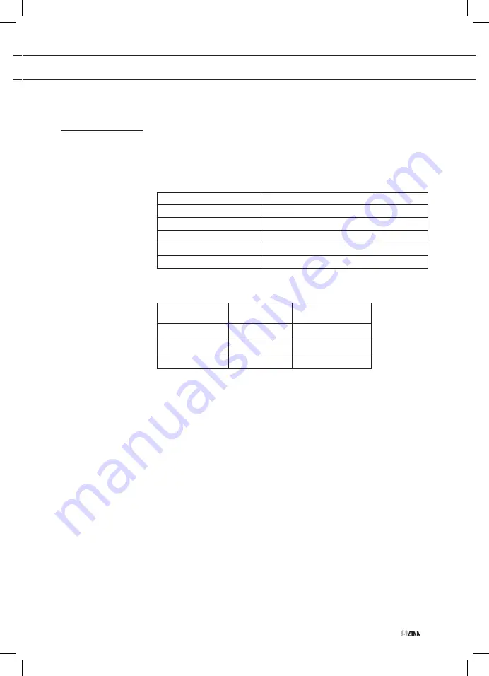 ETNA FFGV561 Series Instructions For Use Manual Download Page 65