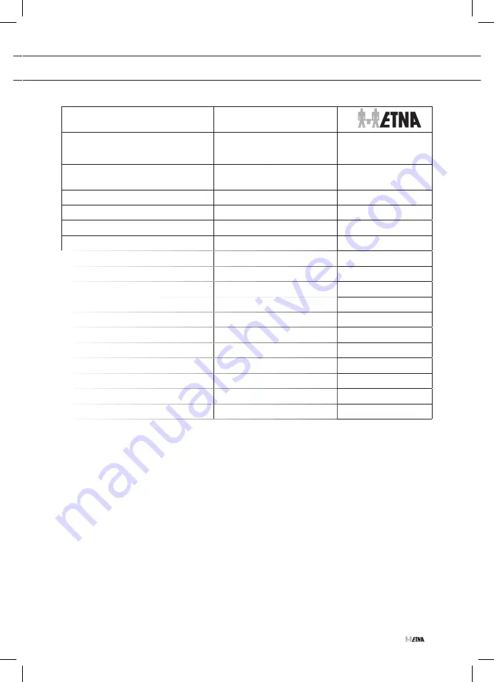 ETNA FFGV561 Series Instructions For Use Manual Download Page 67