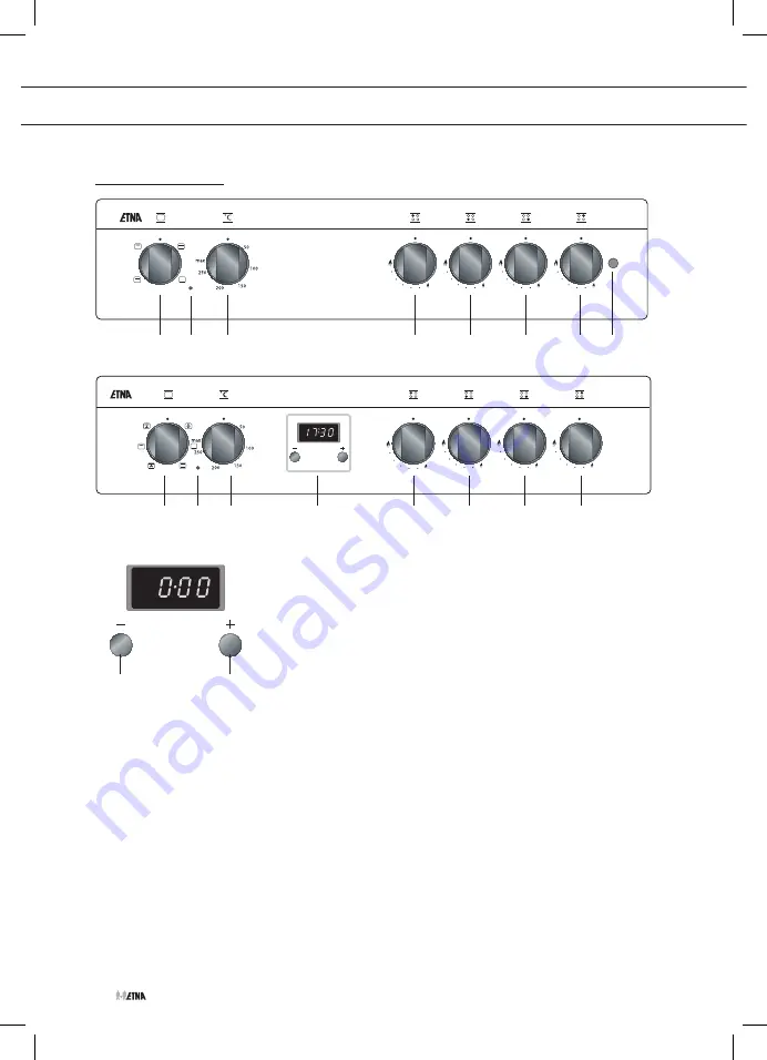 ETNA FGV150WIT Instructions For Use Manual Download Page 6