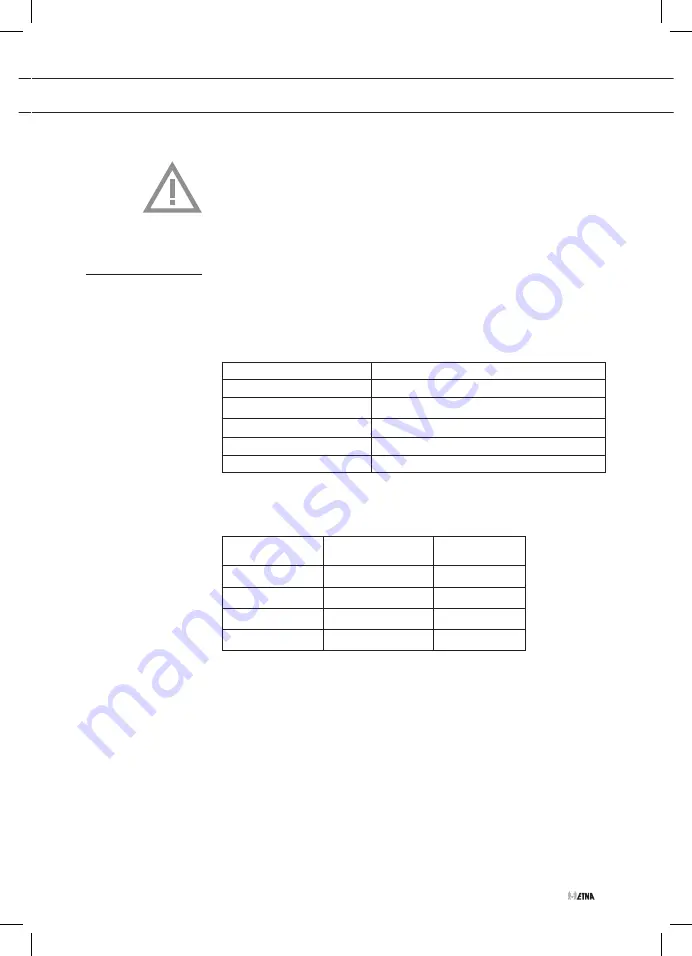 ETNA FGV860RVS Instructions For Use Manual Download Page 53