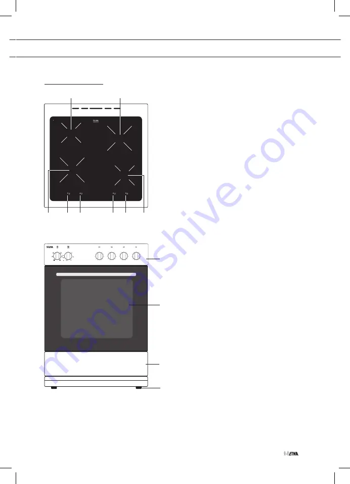 ETNA FIV560 Series Instructions For Use Manual Download Page 27