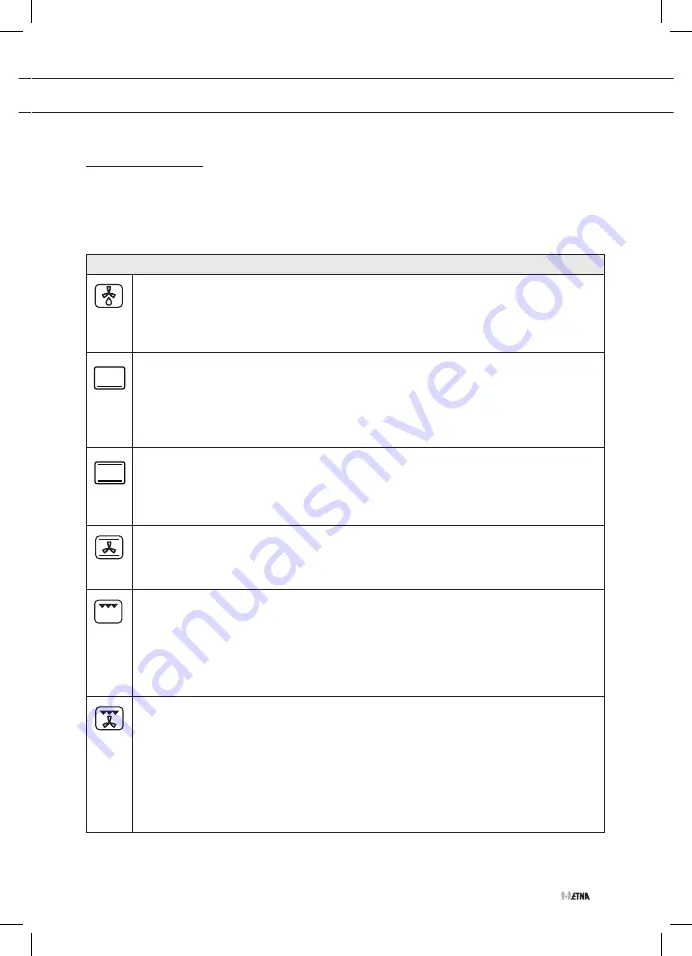 ETNA FIV560 Series Instructions For Use Manual Download Page 31