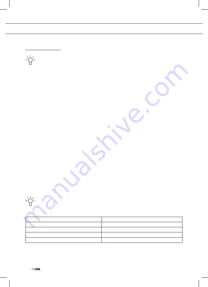 ETNA FIV560 Series Instructions For Use Manual Download Page 32