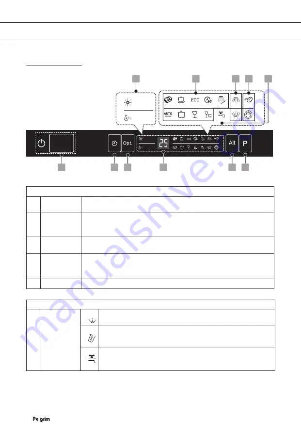 ETNA GVW448ONY Instructions For Use Manual Download Page 44