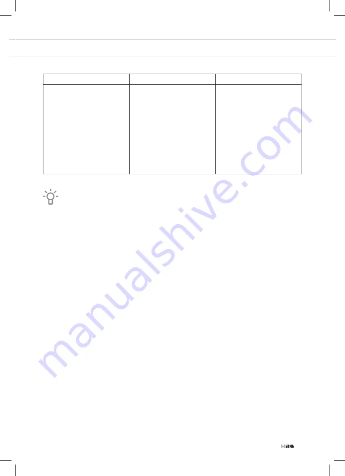 ETNA KCV182NWIT Instructions For Use Manual Download Page 55