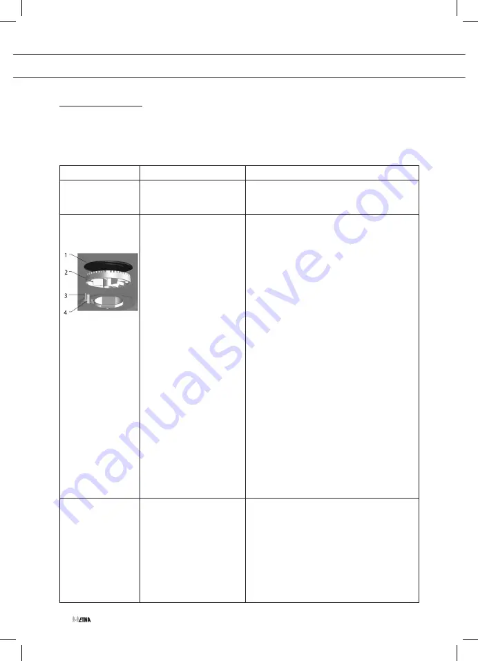 ETNA KG560RVS Instructions For Use Manual Download Page 24