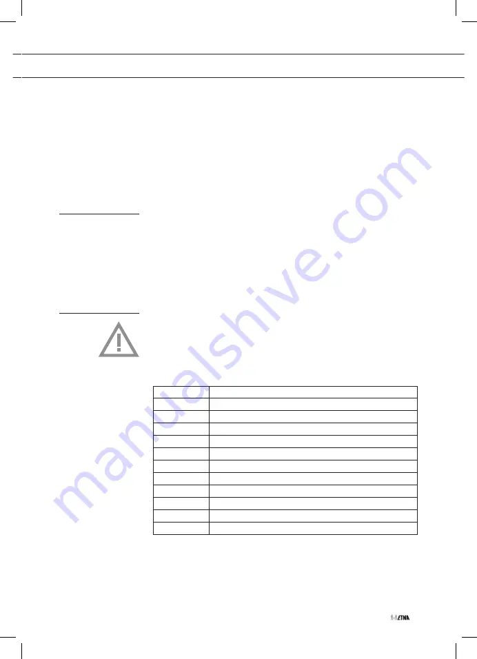 ETNA KI460ZT Instructions For Use Manual Download Page 11