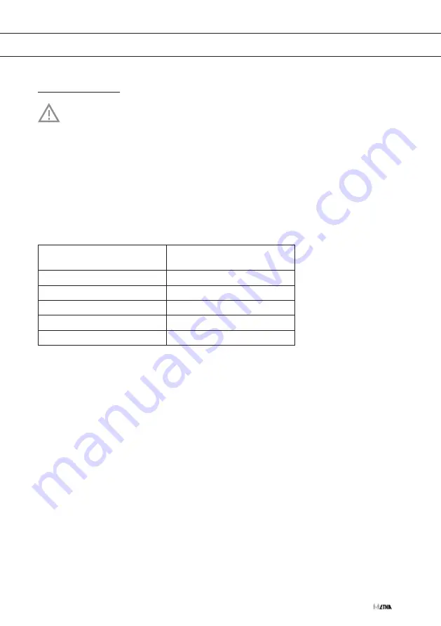 ETNA KIF160 Series Instructions For Use Manual Download Page 15