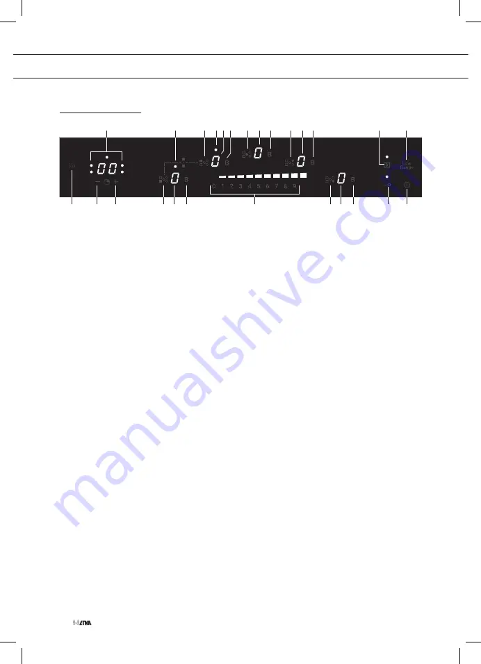 ETNA KIF780 Series Instructions For Use Manual Download Page 6