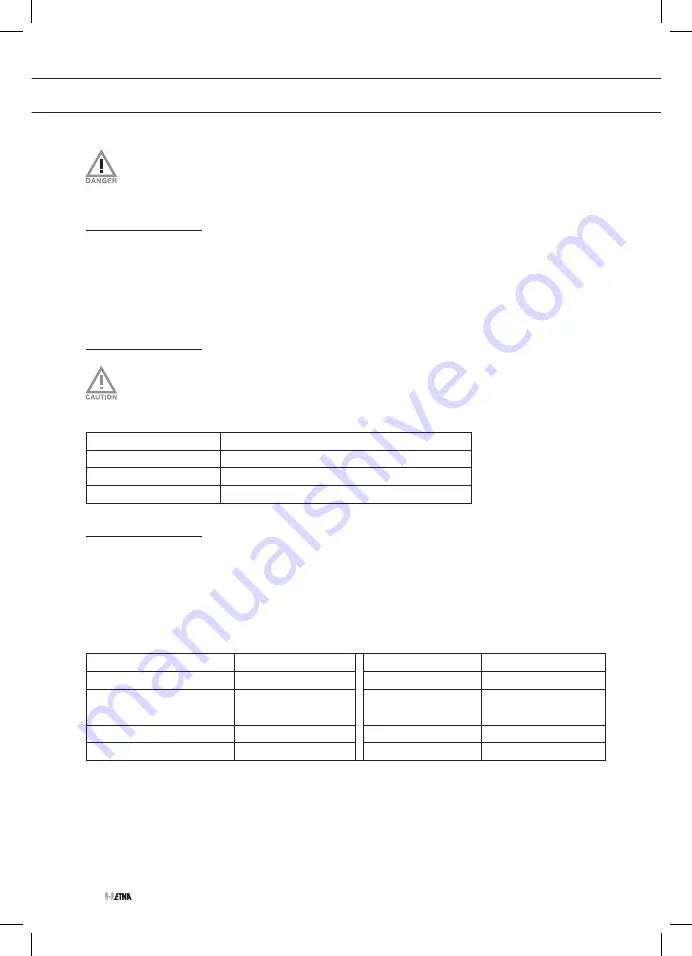 ETNA KIV160RVS Instructions For Use Manual Download Page 46