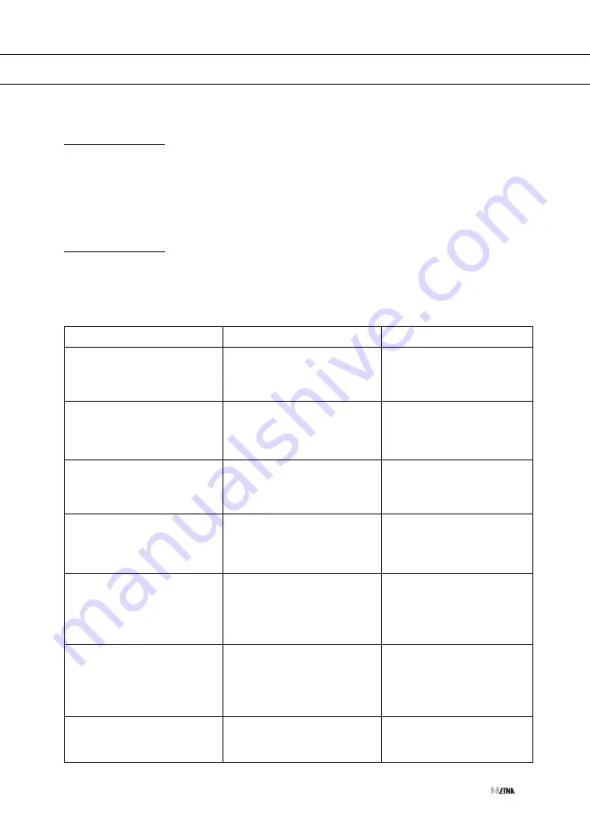 ETNA KIV254KWIT Instructions For Use Manual Download Page 37