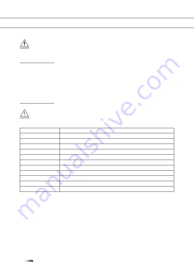 ETNA KIV254KWIT Instructions For Use Manual Download Page 46