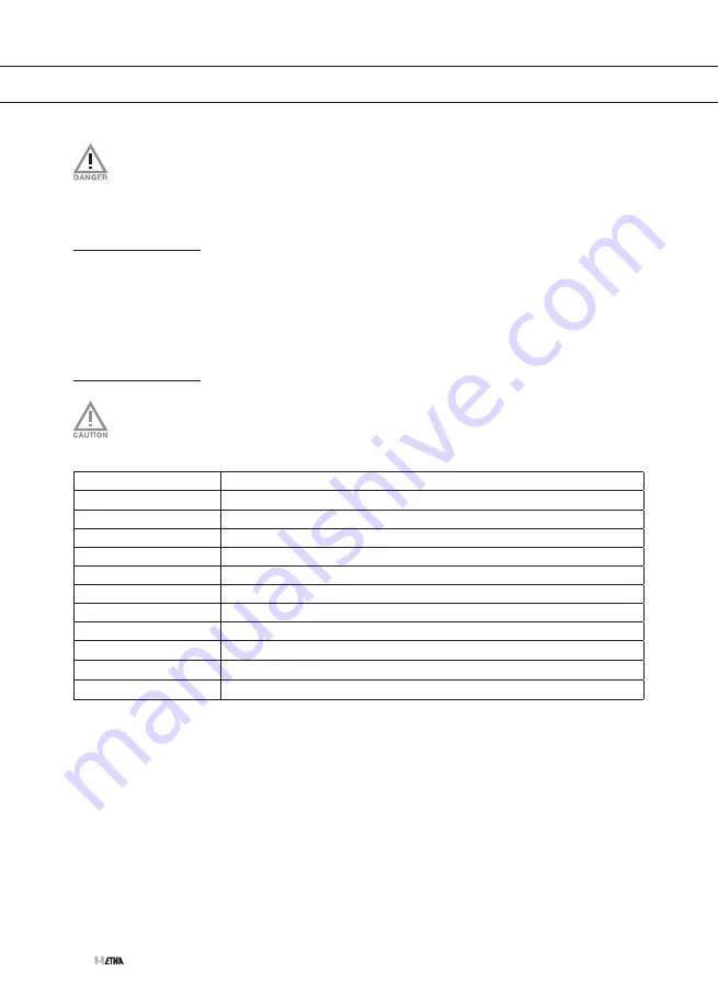 ETNA KIV254KWIT Instructions For Use Manual Download Page 66