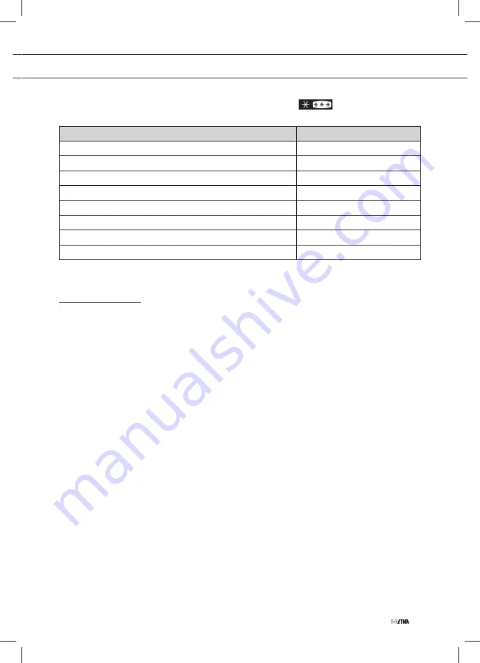 ETNA KKD4088 Instructions For Use Manual Download Page 19