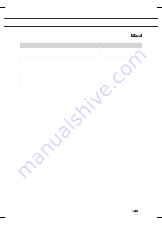 ETNA KKD4088 Instructions For Use Manual Download Page 41