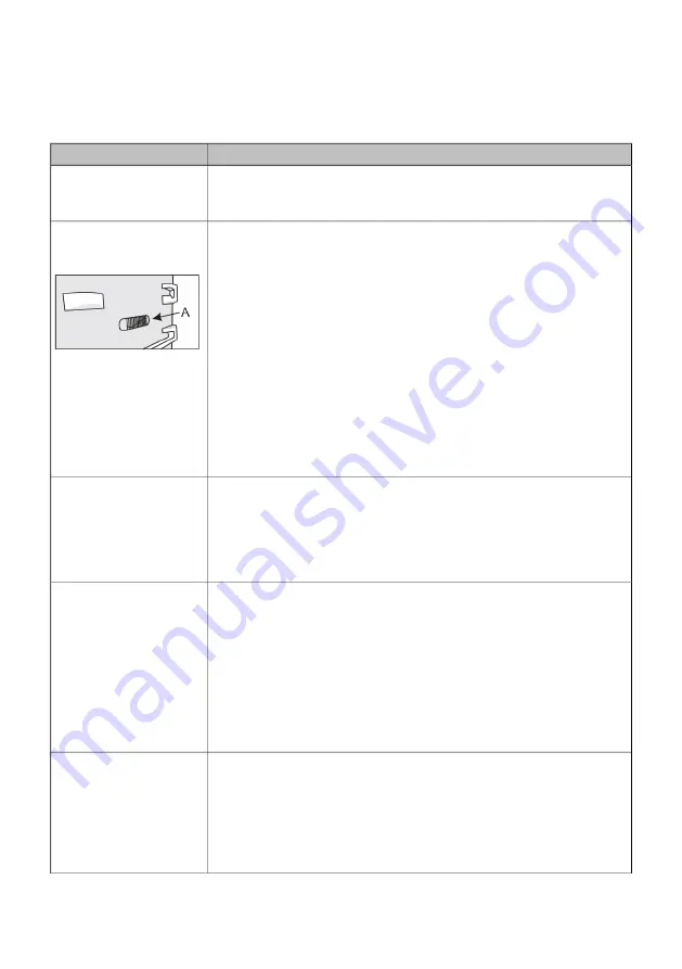 ETNA KVV793 Series Instructions For Use Manual Download Page 64