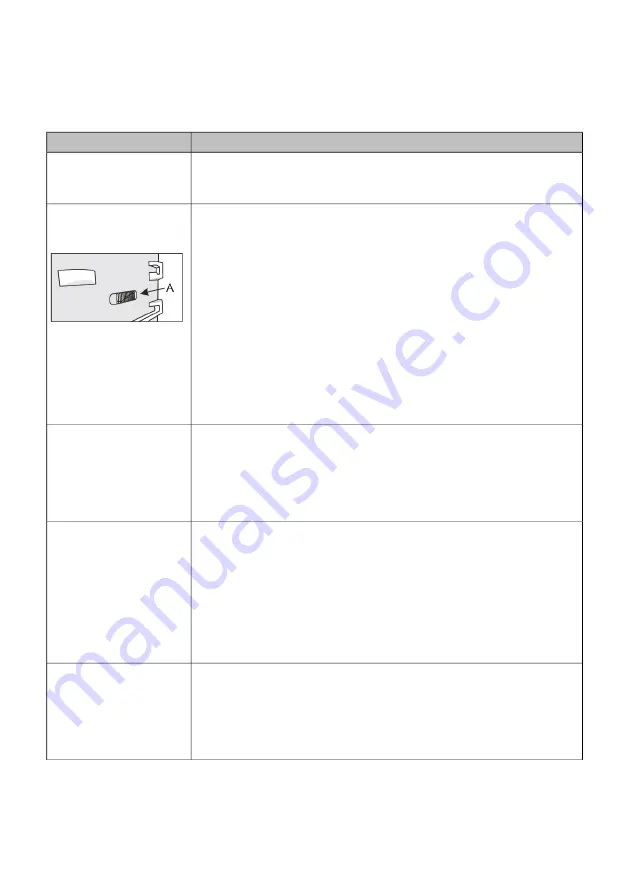 ETNA KVV793 Series Instructions For Use Manual Download Page 133